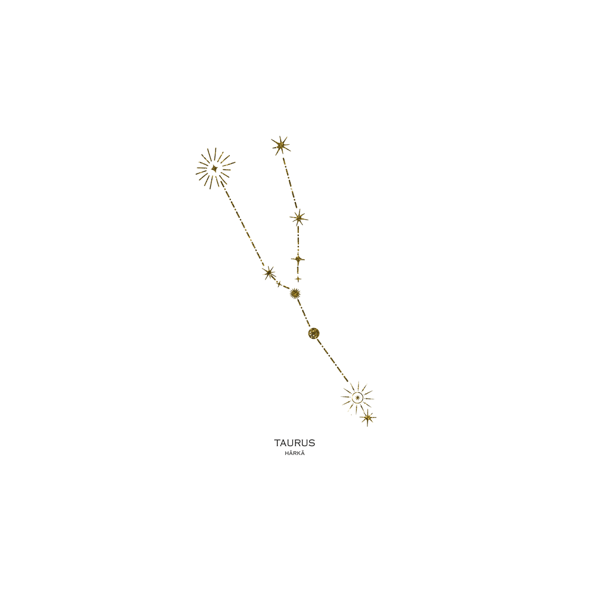 Härkä horoskooppi (tähtikuvio)