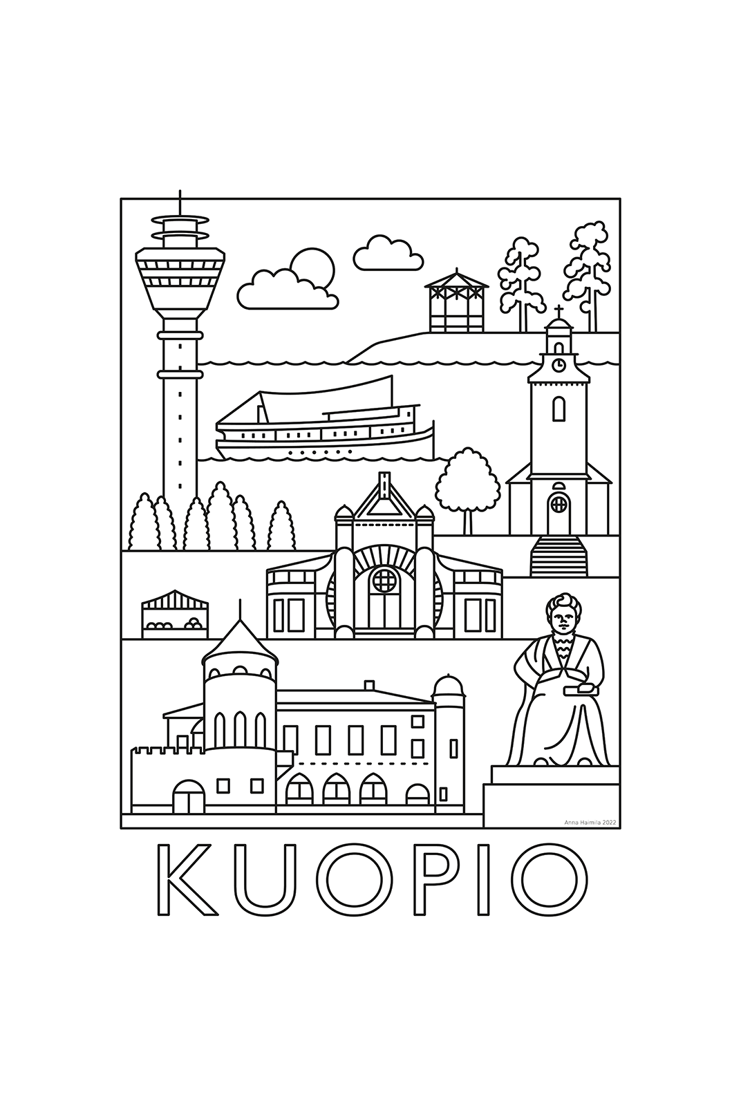 Kuopio -nähtävyydet