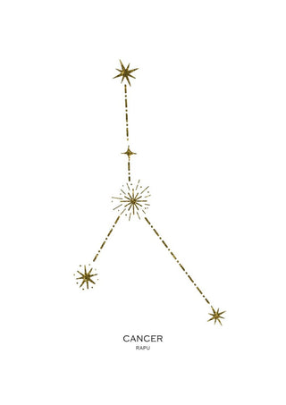 Rapu horoskooppi (tähtikuvio) Piirrokset - Nensa