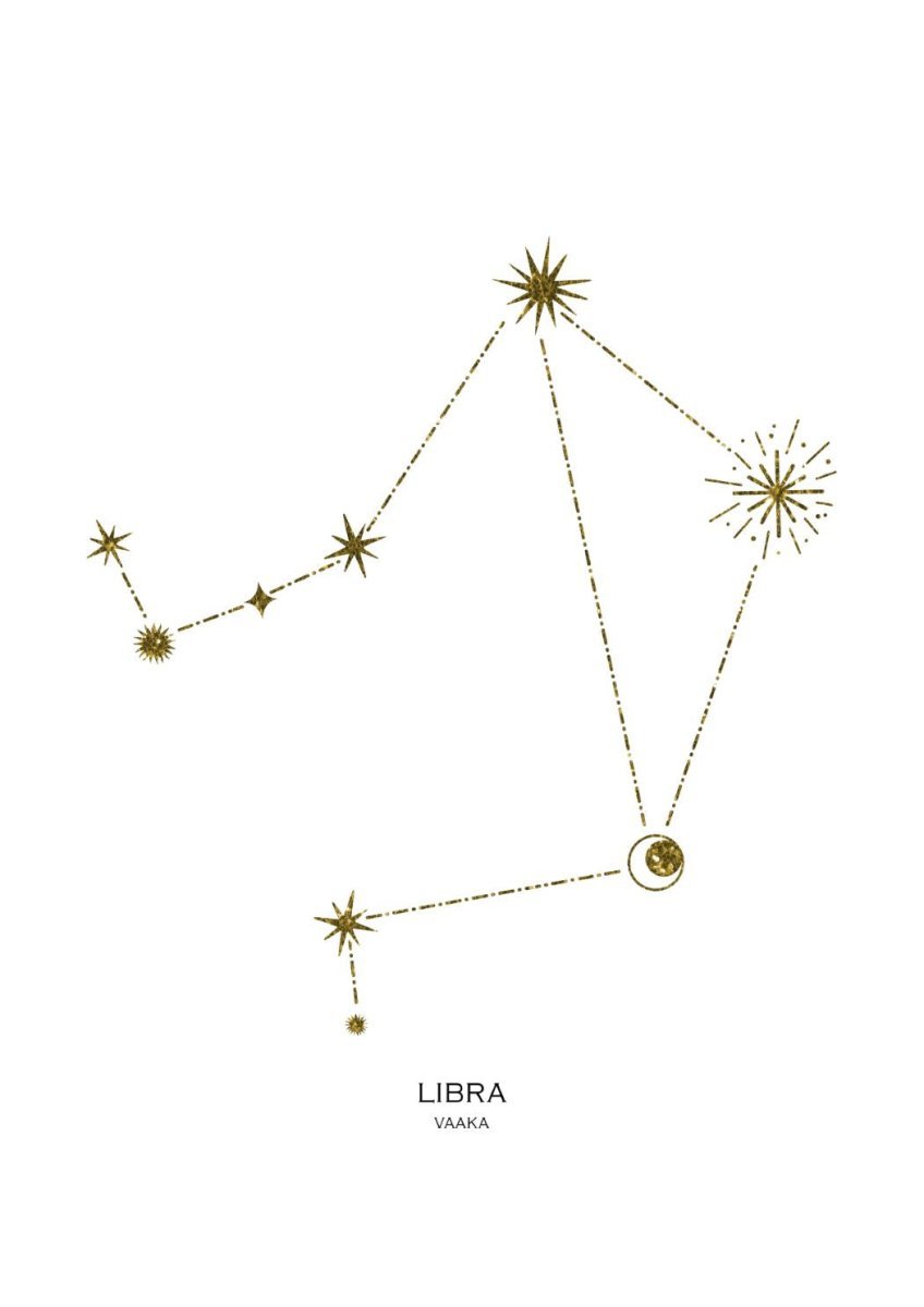 Vaaka horoskooppi (tähtikuvio)